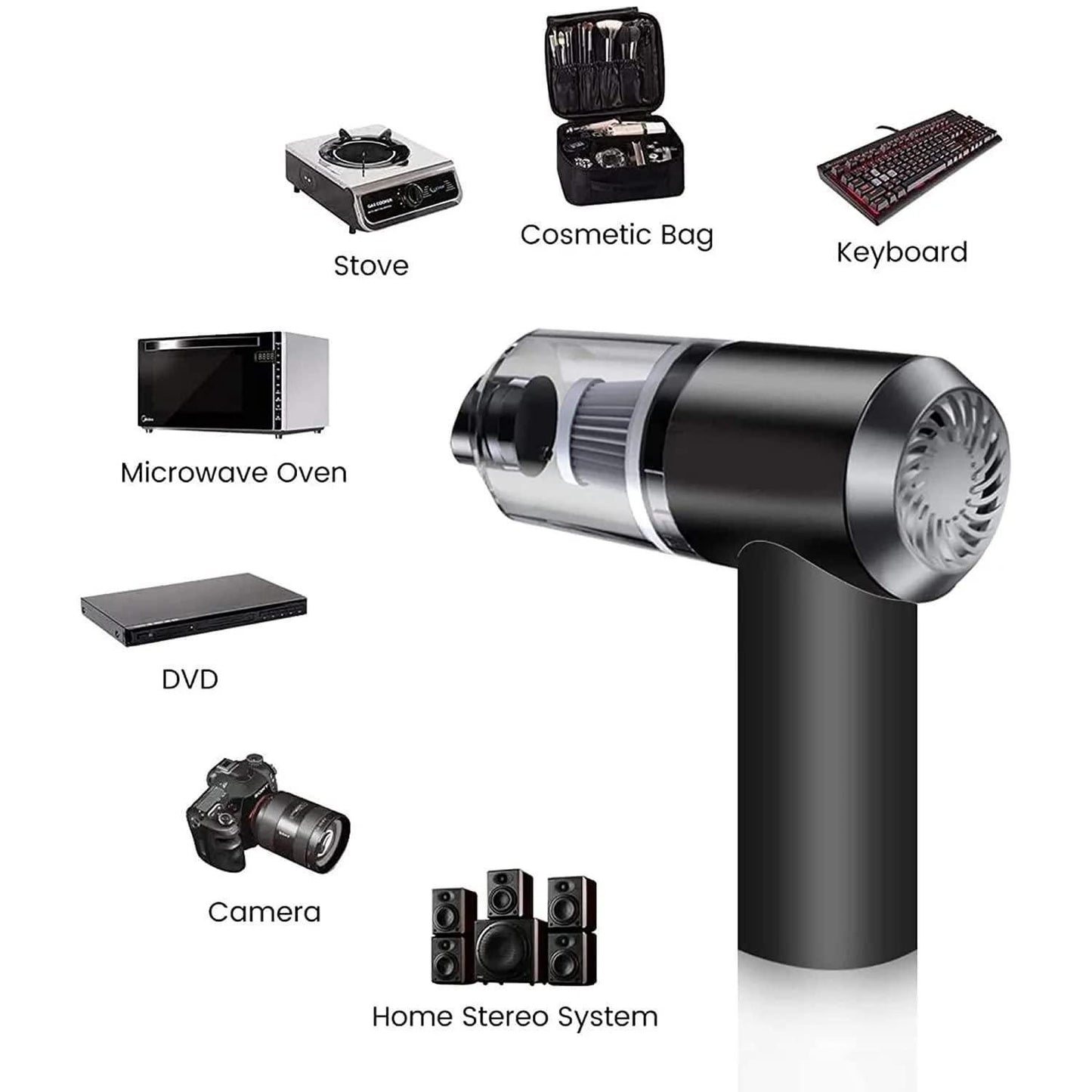 Portable Wireless Vacuum Cleaner For Car & Home