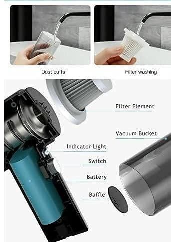 Portable Wireless Vacuum Cleaner For Car & Home